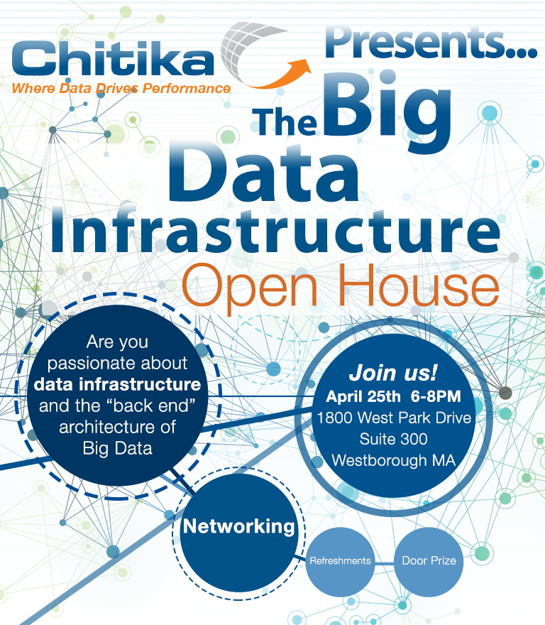 Chitika Hosts Big Data Infrastructure Open House